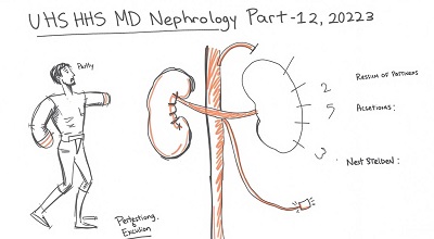 UHS MD Nephrology Part-II First Annual Exam-2023