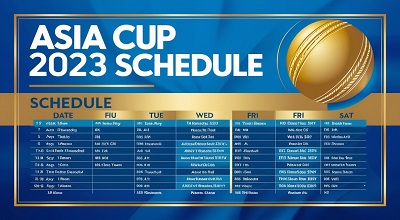 Asia Cup 2023 Cricket Schedule