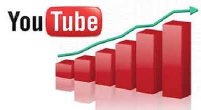 5 importance of YouTube