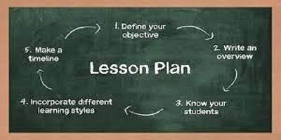Importance of Lesson Plan-compressed