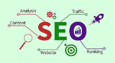 Search Engine Optimization (SEO)