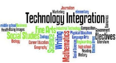 What are Technology Integration Examples