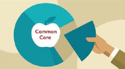What is Common Core Education