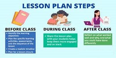 important steps of the lesson plan-compressed