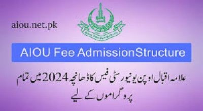 AIOU Fee Structure for All Programs - 2024