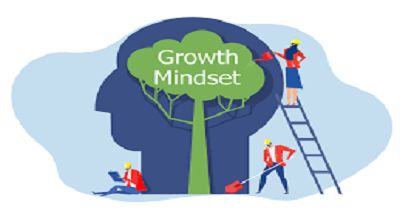 Developing A Growth Mindset