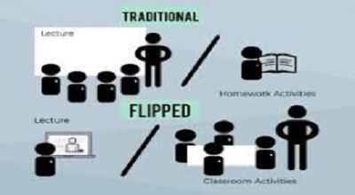 Flipped Classroom