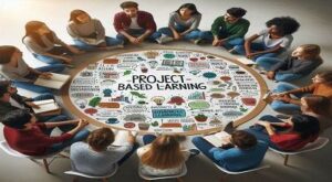 17 Myths About Project Based Learning Latest Post 17 Myths About Project Based Learning Latest Post
