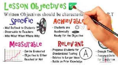 Setting Objectives In A Lesson Plan