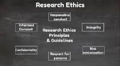 What Is Research Ethics?