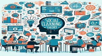 Social Learning Theory - Latest