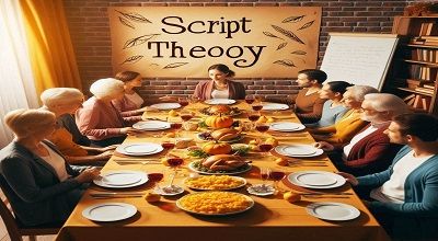 What is an Example of Script Theory?