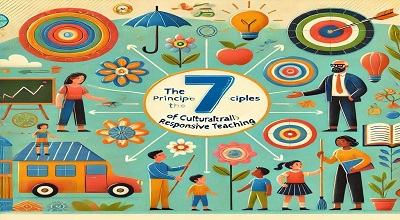 What are the 7 Principles of Culturally Responsive Teaching?