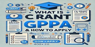 What is CA Grant GPA-compressed