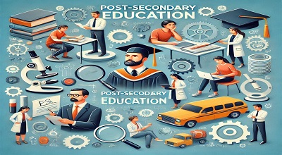 What is Post-Secondary Education in Pakistan?