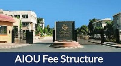 AIOU Fee Tariff Spring 2024 Free Download in PDF Format-compressed