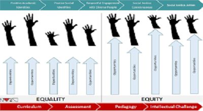 Equity in terms of education