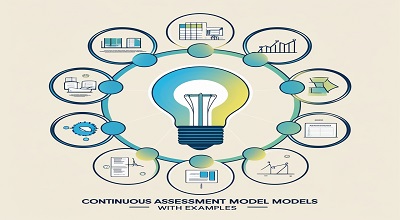 Continuous Assessment Models with the Help of Examples