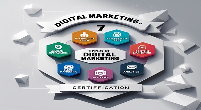 Digital Marketing Certifications & The 7 Types of Digital Marketing - Latest