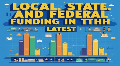 Local and Federal Funding for Education - Latest