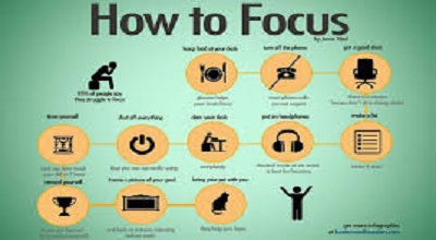 Boost Student Focus: 3 Proven Strategies to Build Attention Stamina - New Post
