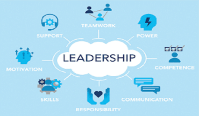 Practical Strategies for Teaching Leadership Skills to Students