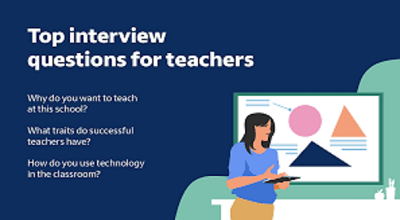 The 15 Most Common Teaching Interview Questions (+ Winning Answers)