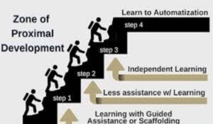 The Risks of Learning Beyond the Zone of Proximal Development - Latest