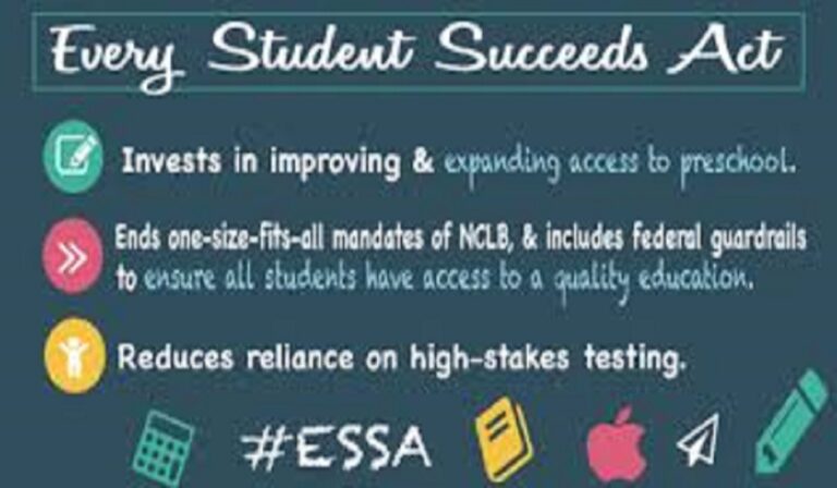 Teaching for All: How to Ensure Every Student Succeeds - Latest