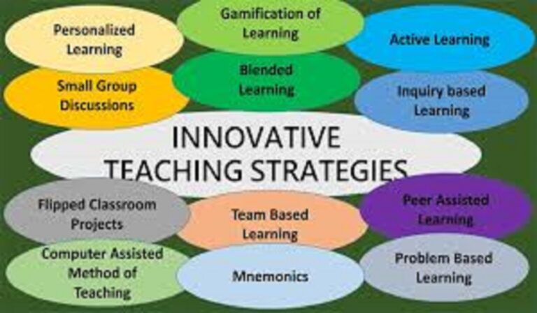 Transforming Student Engagement from Confusion to Connection - Latest Strategies