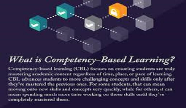 What is Competency-Based Learning? - Latest