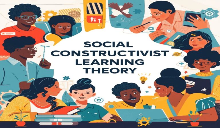 Social Constructivist Learning Theory - Latest