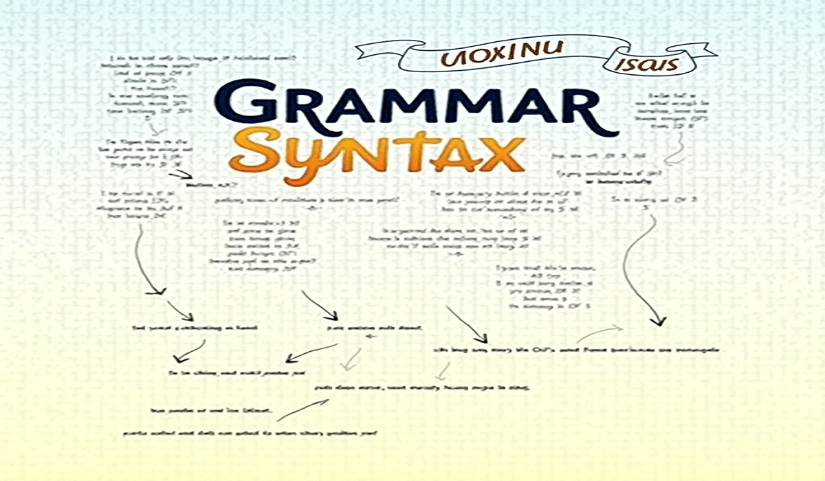 Grammar & Syntax with Examples- Latest