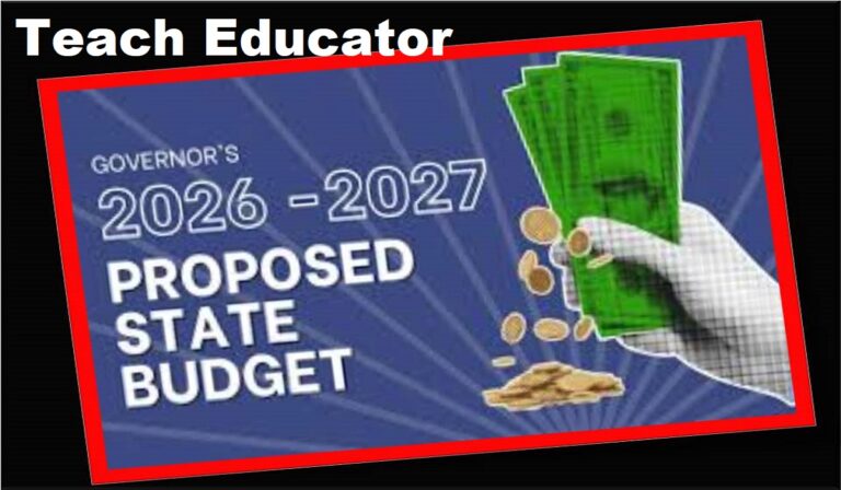 California Cal Grants in 2026