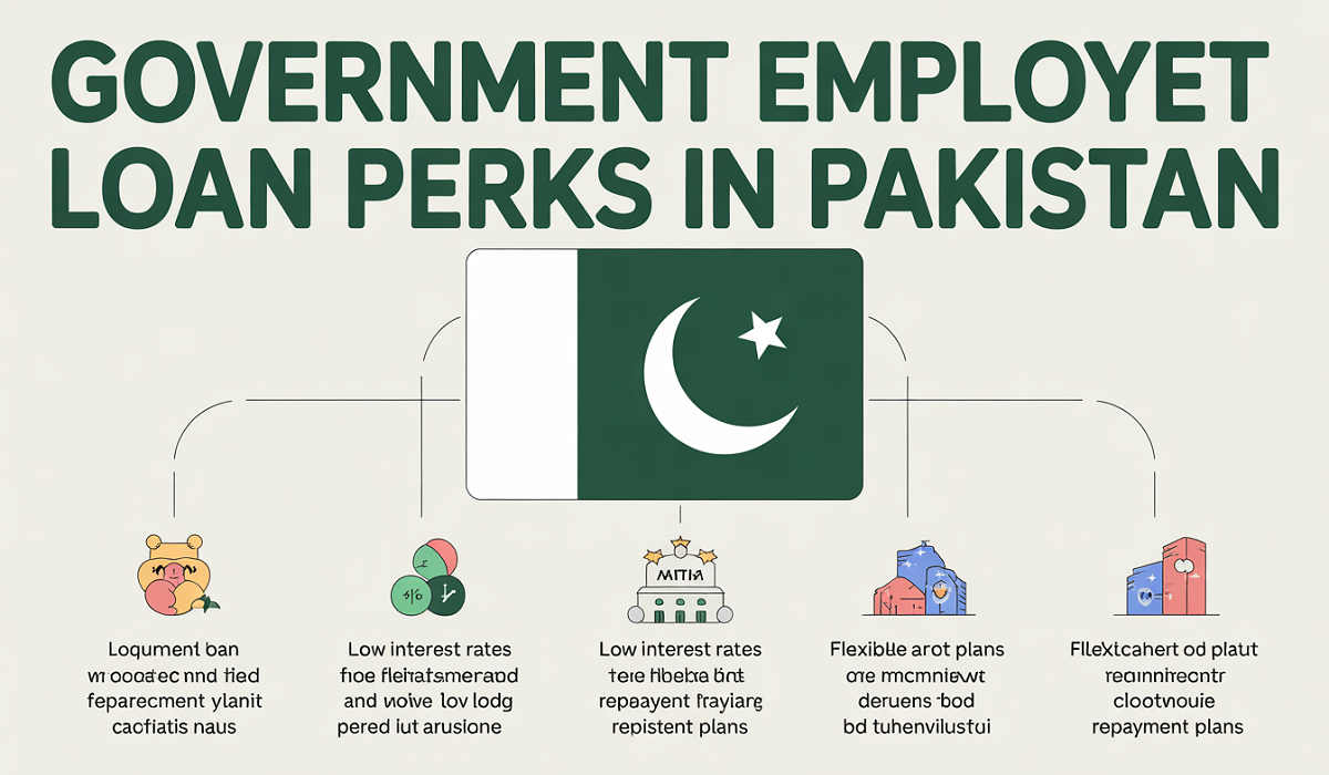 Government Employee Loan Perks in Pakistan